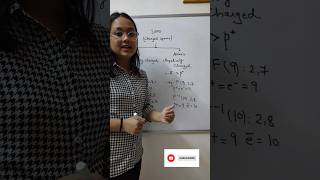 Class 9th Chemistry Concept of Ions and its types Cation and Anion NpsOfficial [upl. by Annia]