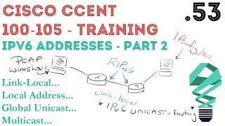 Cisco  CCENTCCNA RampS 100105 – IPv6 Addresses  Part 2 53 [upl. by Shep31]