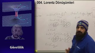 Görelilik004  Lorentz Dönüşümleri [upl. by Ahsele327]