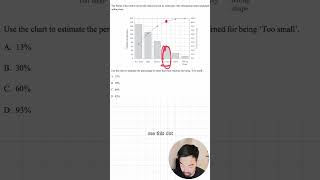 How to read Pareto Charts maths [upl. by Breskin]