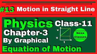 Equation Of Motion By Graphical Method  Class 11 Physics Equation of Motion Fully Explained [upl. by Mathias]