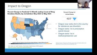 Community Naloxone Training 2024  ClackCo Public Health [upl. by Tapes]