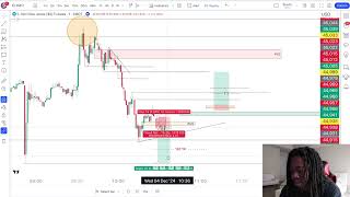 Live Trading Recap  Market Makers HATE this iFVG Strategy [upl. by Kciregor]