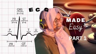 ECG Analysis Understanding Sinus Rhythm Basics PART 1 [upl. by Iridis]