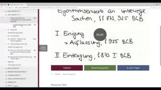 Crashkurs Sachenrecht II  Immobiliarsachenrecht [upl. by Lay]