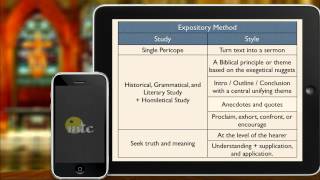 The Expository Method of Preaching [upl. by Nerral]