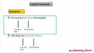 transitive and intransitive verb [upl. by Ziegler169]