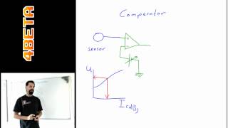 logische schakelingen  comparator [upl. by Eessej]