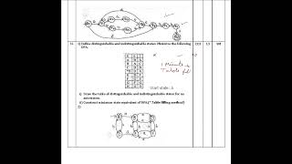 Compiler Design and Automata Theory Question BanKModule1 and 2ATCD21CS51VTU Syllabus [upl. by Noraha]