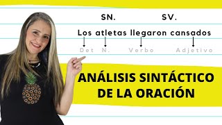 ANÁLISIS SINTÁCTICO DE LA ORACIÓN CON EJEMPLOS  SINTAGMA NOMINAL VERBAL ADJETIVAL [upl. by Nnaillek]