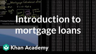 Introduction to Mortgage Loans  Housing  Finance amp Capital Markets  Khan Academy [upl. by Sellma]