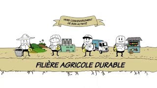 Questce quune filière agricole durable [upl. by Buckingham]