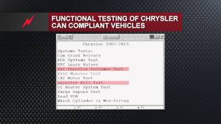 Functional Testing  Bill Fulton Tech Tip [upl. by Airak]