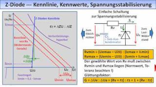 ELEKTRONIKTUTORIAL 10 Spannungsstabilisierung Stromquelle [upl. by Tremaine]