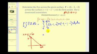 Surface Integral of a Vector Field  Part 1 [upl. by Asikal]