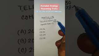 Alphabet Analogy  Number Analogy Reasoning Tricks For SSC CGL CHSL MTS RRB Exams  new shorts [upl. by Gilus399]