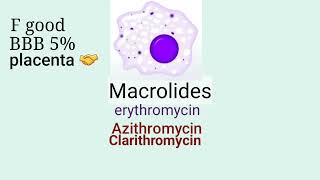 Macrolide antibiotics  تلخيص محاضرة ٦ لدكتور عبد المتعال [upl. by Yromem]