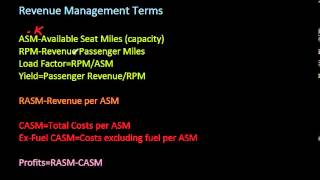 Revenue Management Terms and Metrics [upl. by Vano]