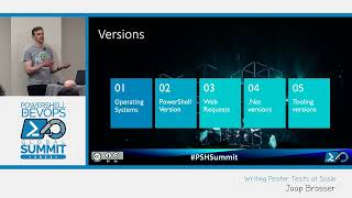 PowerShell Summit 2023 Writing Pester Tests at Scale by Jaap Brasser [upl. by Aisiram]