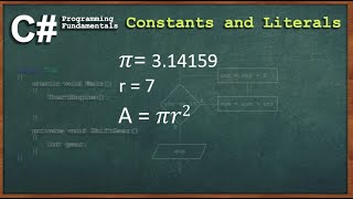 C Constants and Literals Console Application Part 9  Tagalog tutorial [upl. by Bautista]