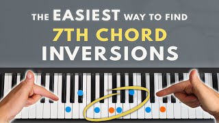 How To Memorize 7th Chord Inversions On Piano [upl. by Aisenat]