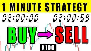 I Tested A Simple 1 Minute Forex Scalping Strategy 100 TIMES  The Results SHOCKED Me 😱 [upl. by Nesral]