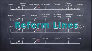 Reform Lines  The Seven Thunders Part 2 [upl. by Anoek794]