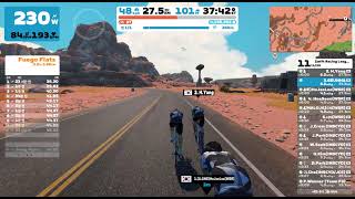 Zwift Racing League  WTRL Open ATLANTIC Central B2 [upl. by Guildroy820]