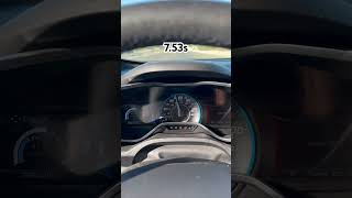 2017 Ford CMax SE Hybrid 060mph cmax ford 0to60 [upl. by Traweek696]