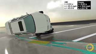 Cut Off Rollover Simulation [upl. by Cleodel]