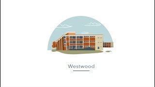 University of Warwick Accommodation  Westwood [upl. by Yelrebmyk]