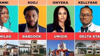 Bbnaija Season 9 Most Educated Housemates  Their Qualifications and Institutions [upl. by Richey]