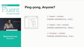 Fluent 2014 Design Strategies for JavaScript API [upl. by Aillimac]