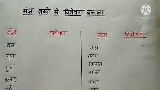 संज्ञा शब्दो से विशेषण बनाना  42 शब्द  हिन्दी टेट सुपर टेट ctet में 2 नंबर का प्रश्न हर बार [upl. by Carley]