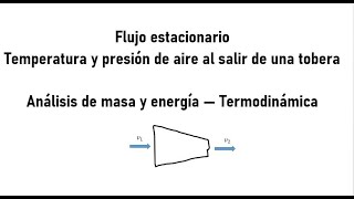 Flujo estacionario en tobera — Temperatura y presión final  Primera ley de la termodinámica [upl. by Notsua21]