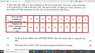 NOVEMBER 2021 MATHEMATICS PAPER 2  Statistic Scatter plot Regression Correlation  GRADE 12 [upl. by Oinotnanauj]