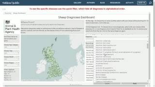 Sheep Disease Surveillance Dashboard [upl. by Bowra]