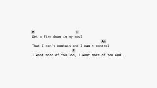 Set A Fire  Jesus Culture  NO CAPO  guitar chords play along [upl. by Dorie560]