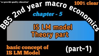 IS LM model in nepaliMacro economics for business ISLM Model part1 BBS 2nd year account [upl. by Epolulot478]