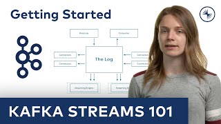 Kafka Streams 101 Getting Started 2023 [upl. by Lyckman]