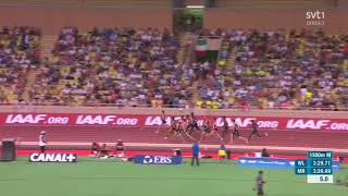 Jakob Ingebrigtsen 1500m 33118 [upl. by Mikaela]