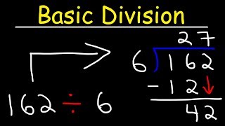 Basic Division Explained [upl. by Sucramej430]