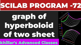 Scilab program 72 graph of hyperboloid of two sheet for math practical KhillarsAdvancedClasses [upl. by Yerkovich]