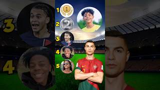 Ronaldo ranks kid footballers  IShowSpeed vs Ronaldo Jr vs Thiago Messi vs Ethan Mbappe vs Delfina [upl. by Franklyn653]