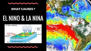 What is El Nino and La Nina How are they formed Explanation and diagrams [upl. by Billen]