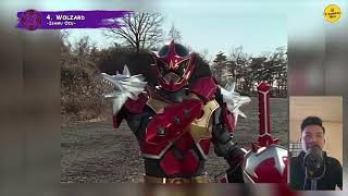 Red Sentai Upgrade Form Henshin Part 1 [upl. by Brittany]