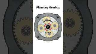 Planetary Gearbox [upl. by Sansbury]