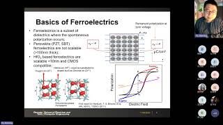 Lecture on ferroelectric based computeinmemory [upl. by Afinom]