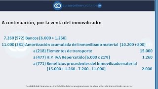 Contabilidad venta del inmovilizado [upl. by Heidt977]