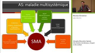 Atrophie Musculaire Spinale avec Nicolas Chrestian  DMC  MDC [upl. by Sausa]